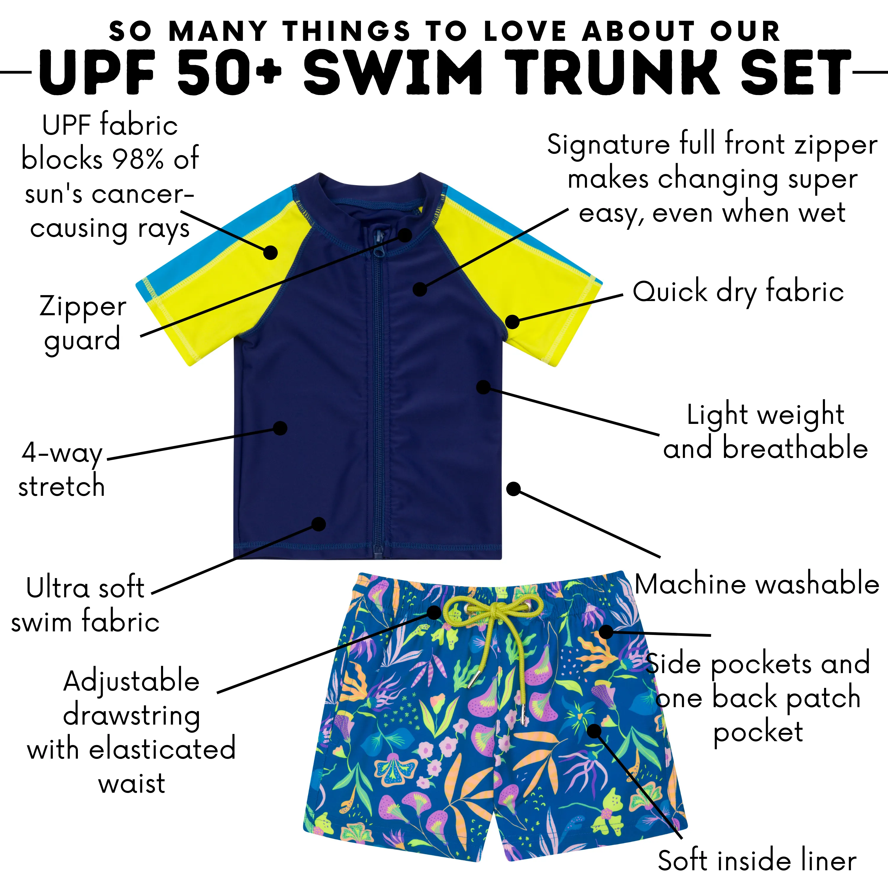 Boys Short Sleeve Zipper Rash Guard and Swim Trunk Set | "Tropadelic"