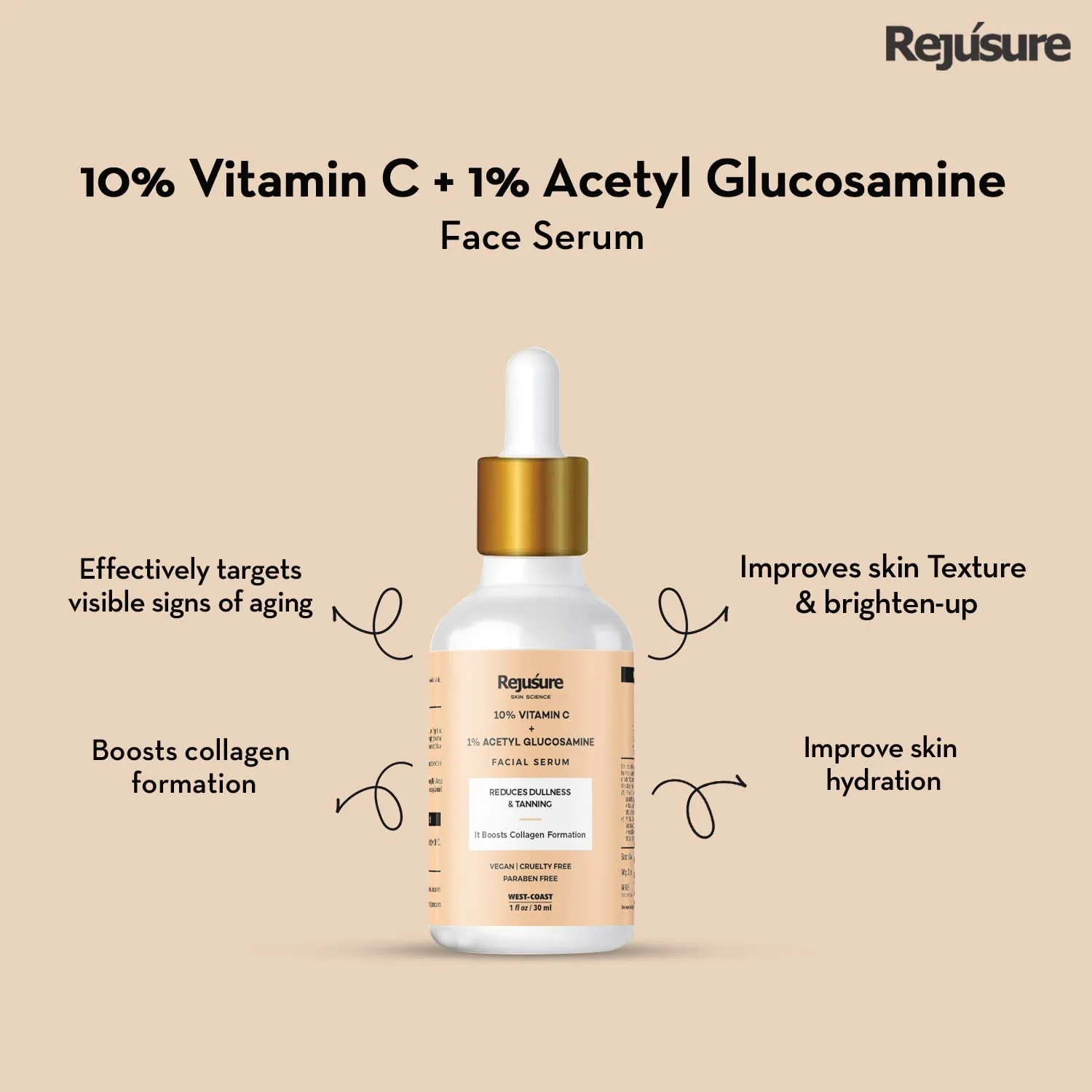 Rejusure 10% Vitamin C   1% Acetyl Glucosamine Facial Serum to Boots Collagen Production & Protects from Environmental Stress– 30ml (Pack of 3)